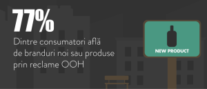 Antoanela Vasilescu, Radu Vasilescu și Way – Publicitate OOH SRL – legătura cu fenomenul steagurilor publicitare ilegale fără avize PMB